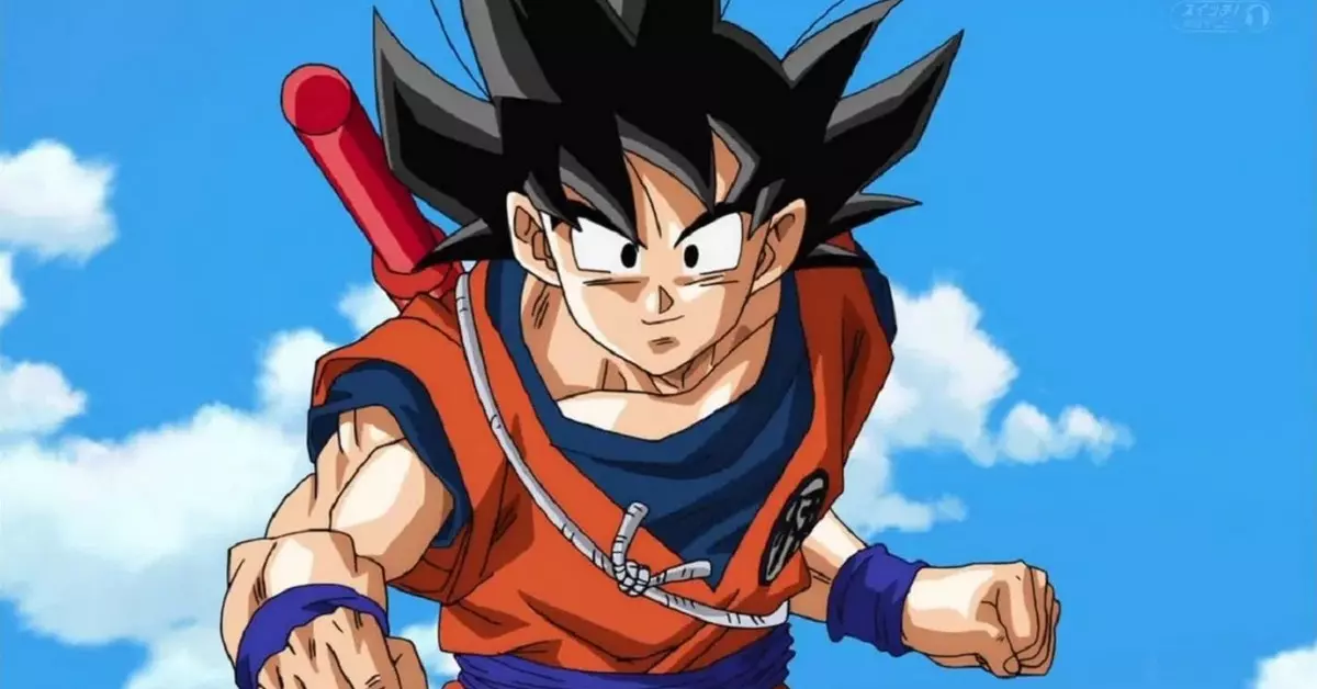 All of Goku's Transformations